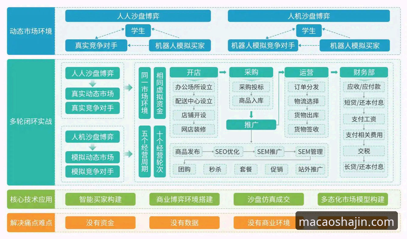 沙金安装平台深度剖析：从入门到精通的全面解析